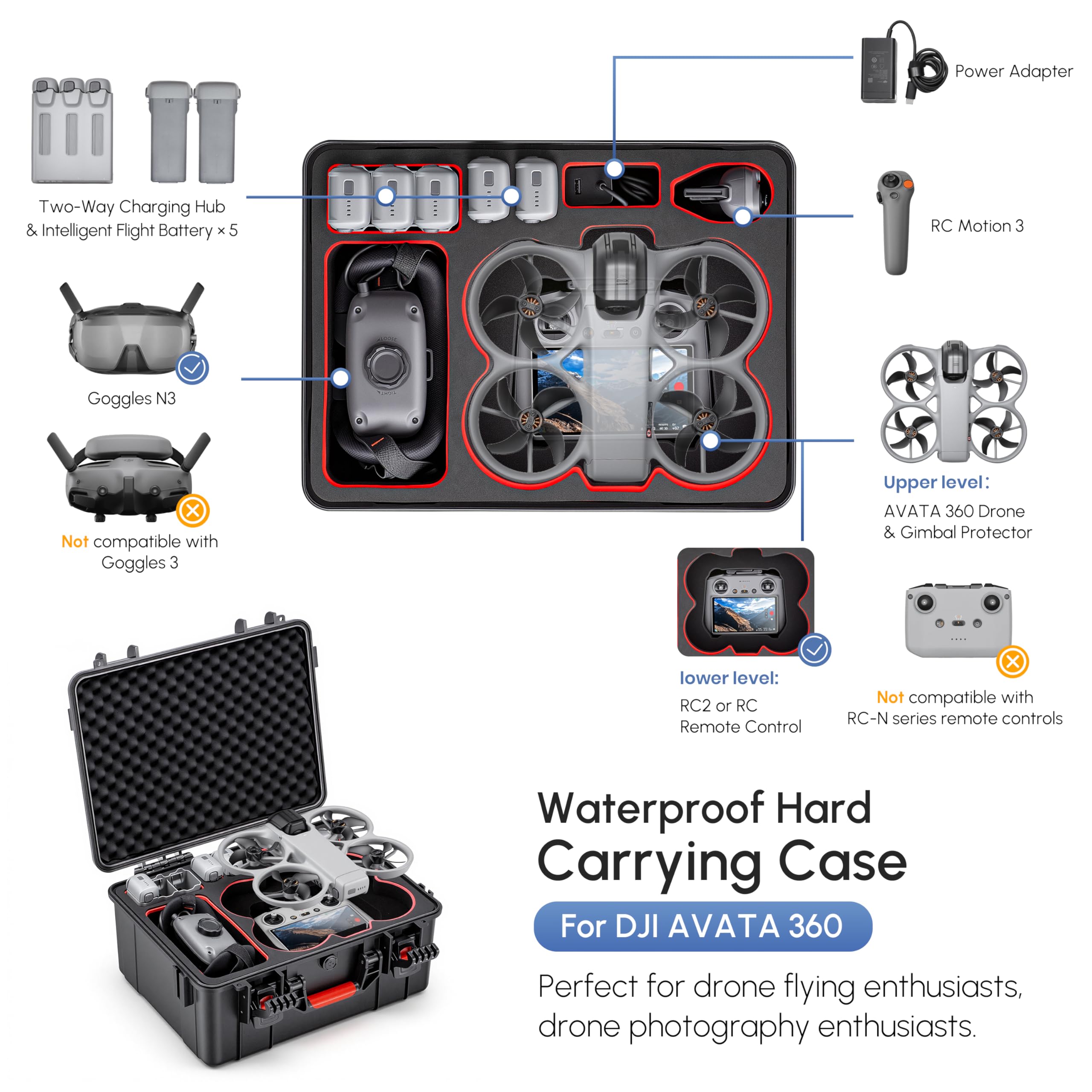 เคสกันน้ำสำหรับ DJI Avata 360  - Drone Controller Hood บทวิจารณ์และราคา
