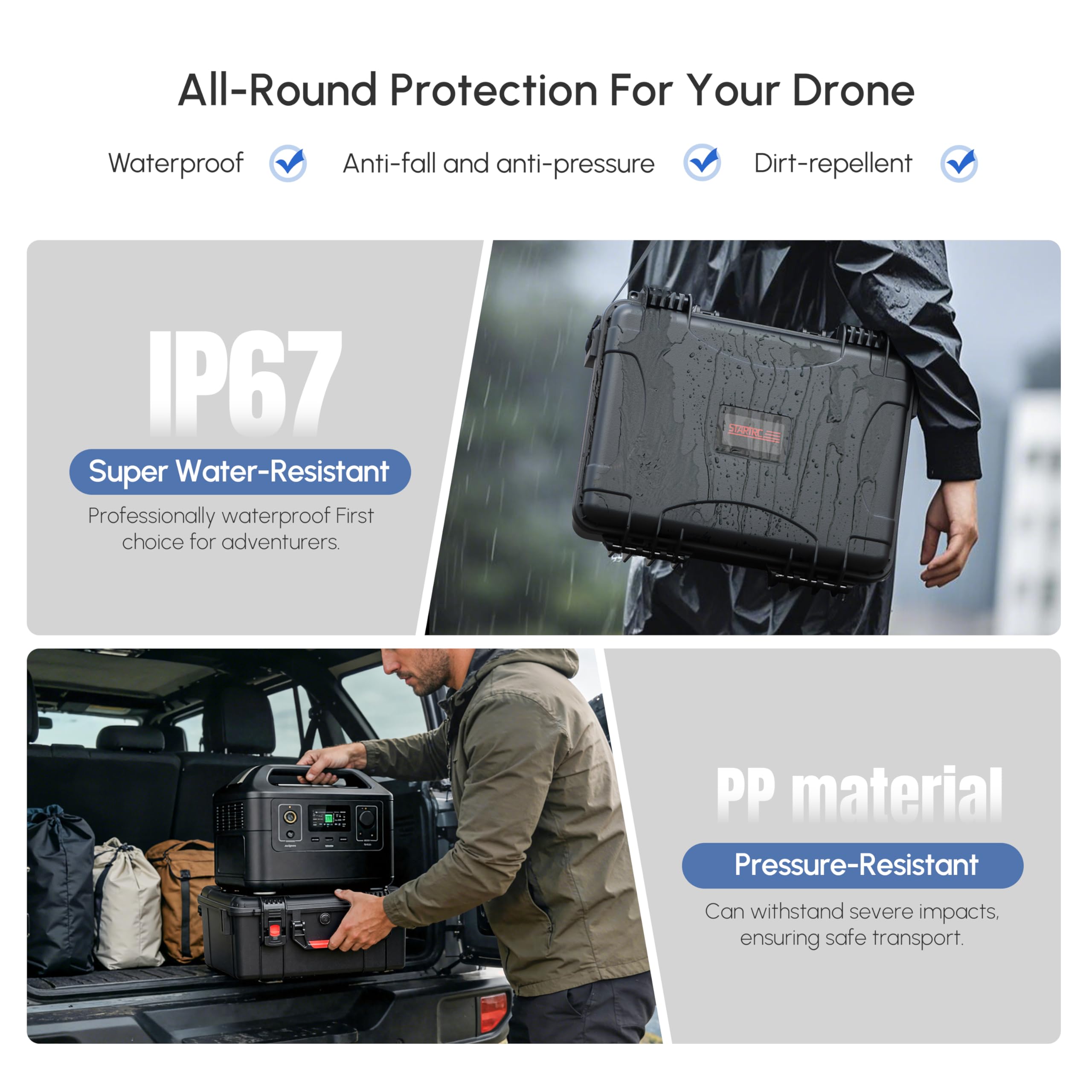 เคสกันน้ำสำหรับ DJI Avata 360  - Drone Controller Hood บทวิจารณ์และราคา
