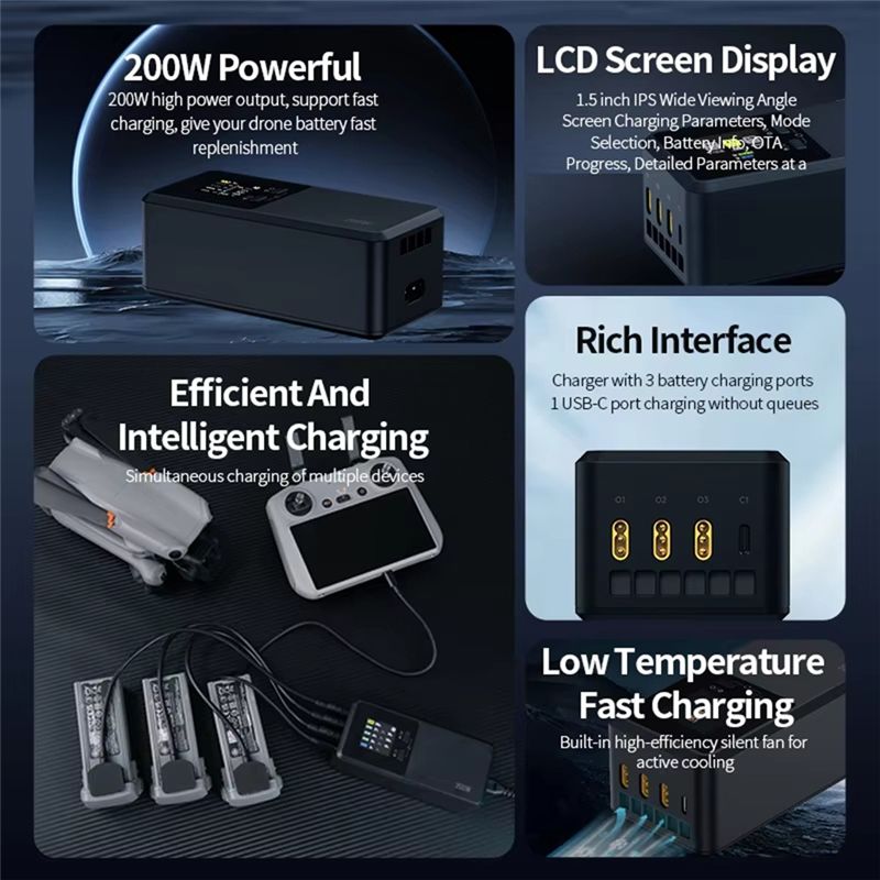 ฮับชาร์จเร็วอัจฉริยะ 200W แบบส - Drone Charging Hub บทวิจารณ์และราคา