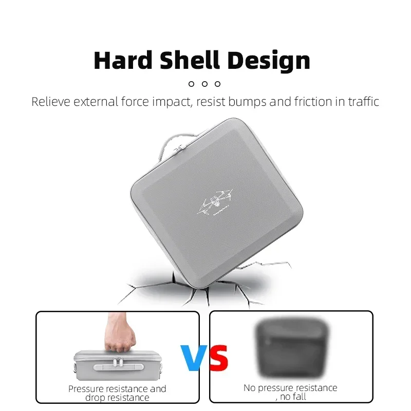 BRDRC กระเป๋าสําหรับ DJI Air 3 - Drone Hard Shell Case บทวิจารณ์และราคา