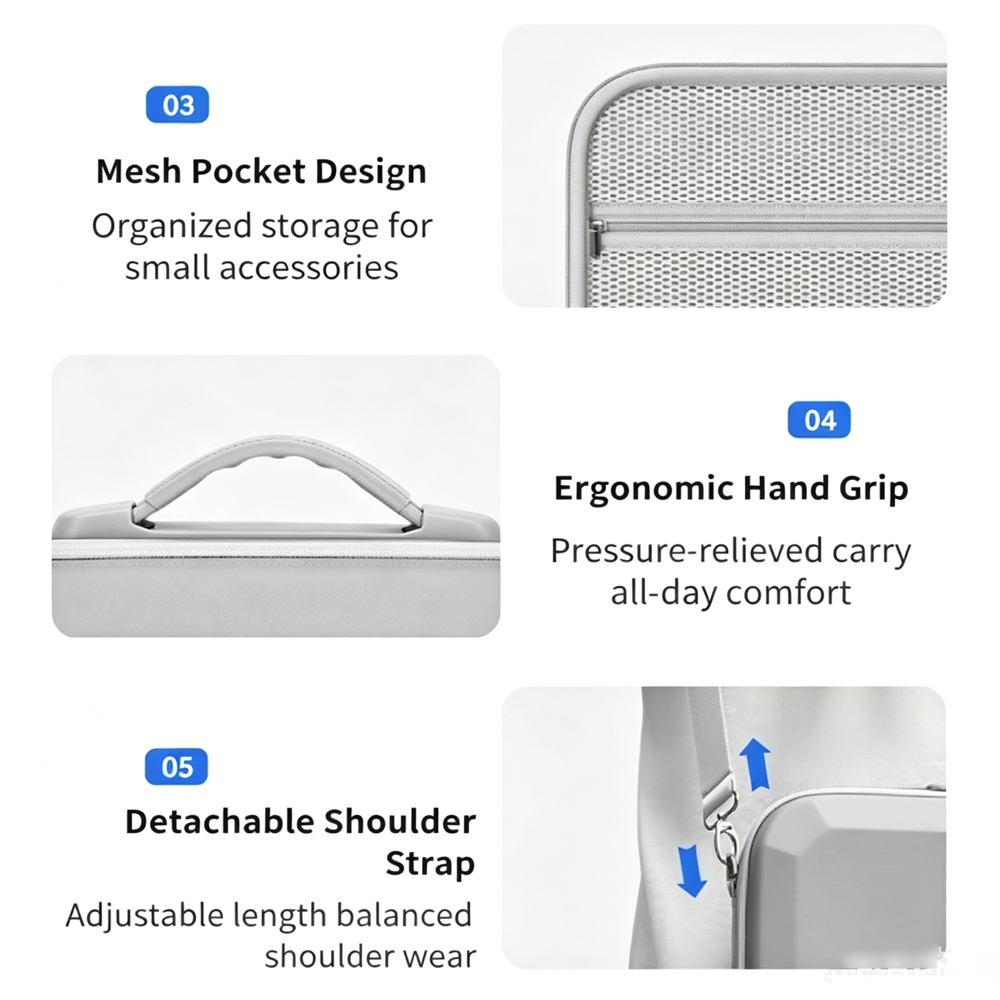 กระเป๋าจัดระเบียบอุปกรณ์พกพาสำ - Drone Carrying Case บทวิจารณ์และราคา