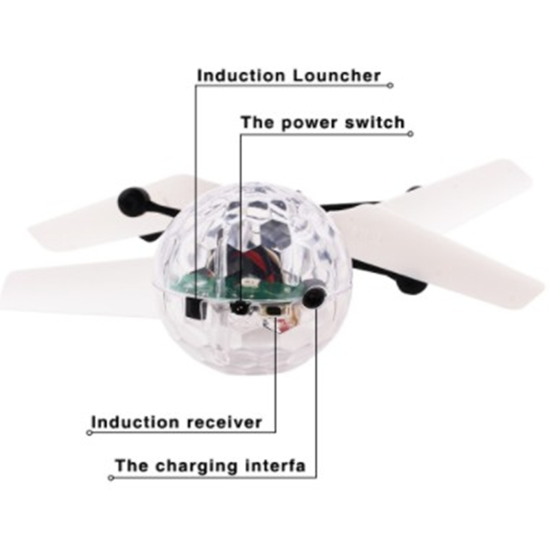 โดรนขนาดเล็กสำหรับเด็ก เฮลิคอป - Drone Beacon Light บทวิจารณ์และราคา