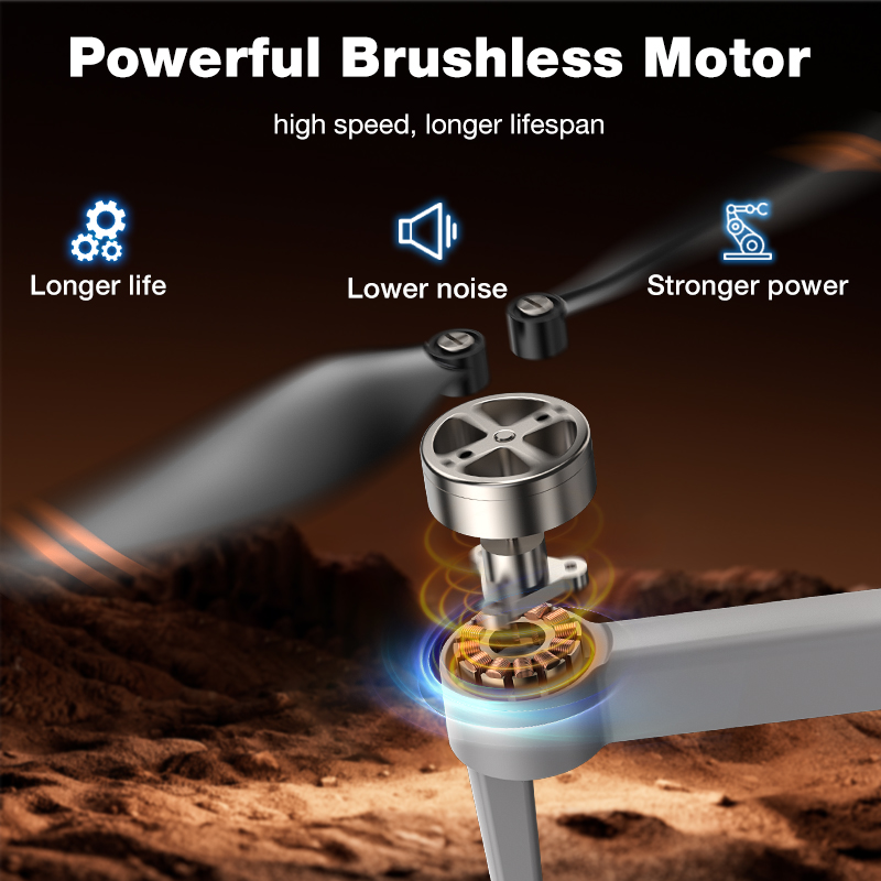 โดรนรุ่นใหม่ L017 Pro Brushles - Drone Power Bank บทวิจารณ์และราคา