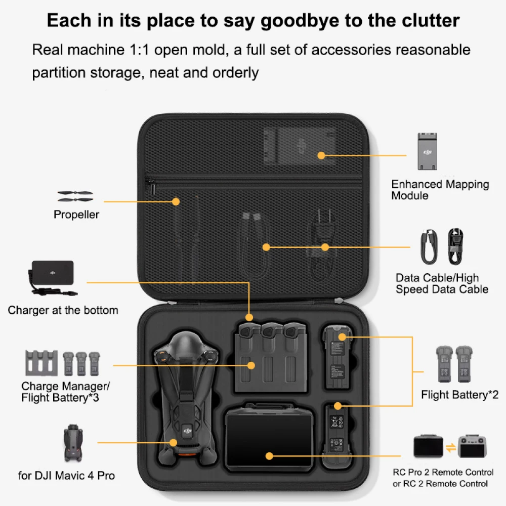 กระเป๋าใส่ DJI Mavic 4 Pro, กร - Drone Controller Hood บทวิจารณ์และราคา