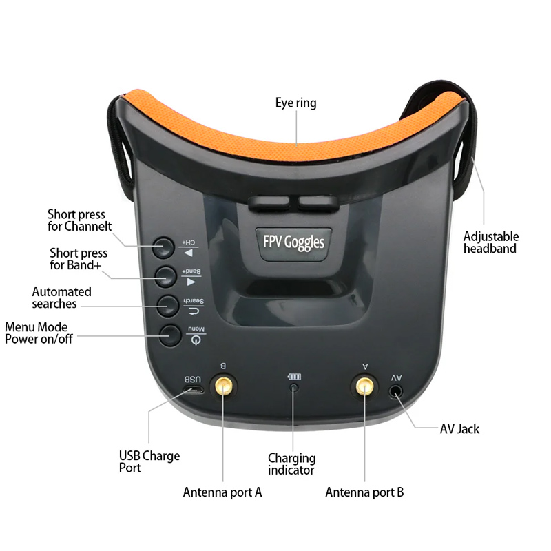 แว่นตา VR009 FPV สำหรับถ่ายวิด - Drone Controller Screen บทวิจารณ์และราคา